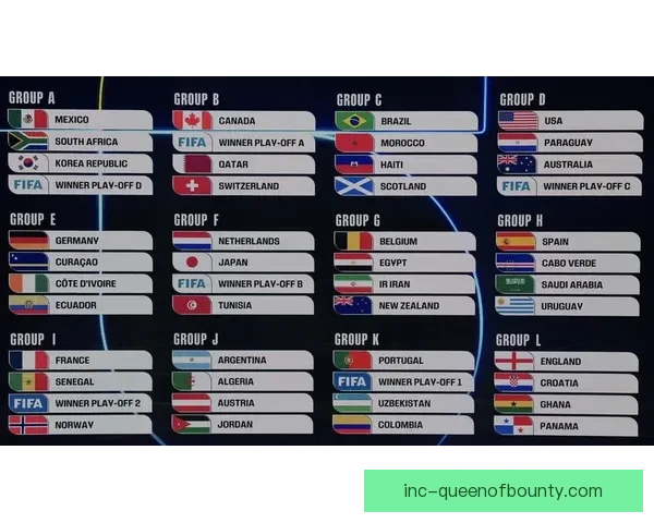 2026世界杯北美主办方推动数字化转播革新提升观赛体验