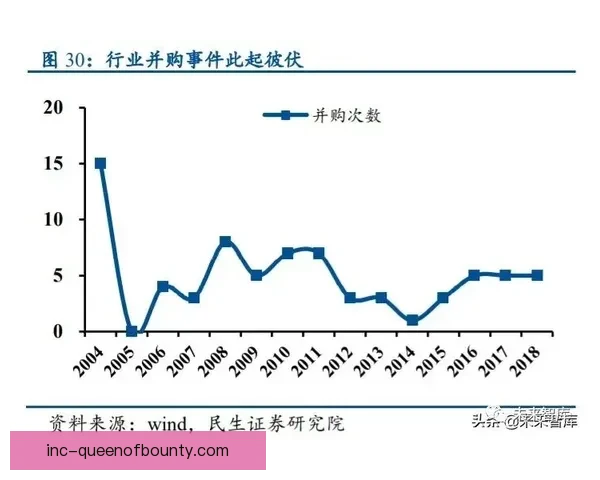 英超俱乐部压倒性多数投票决定保留VAR技术保障比赛公平